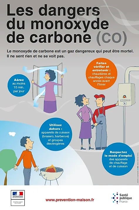 affiche monoxyde