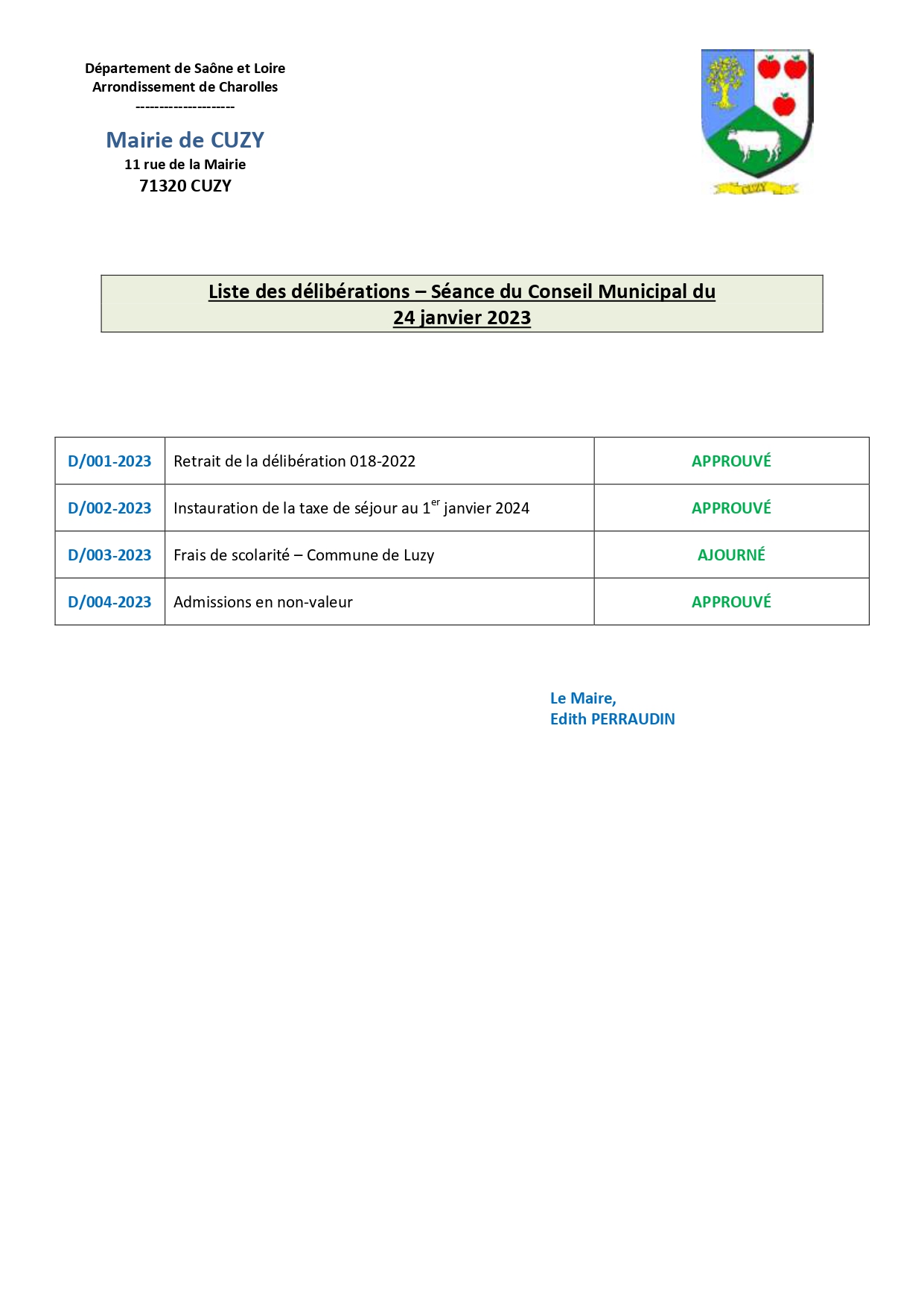 Liste des délibérations du 24.01.2023