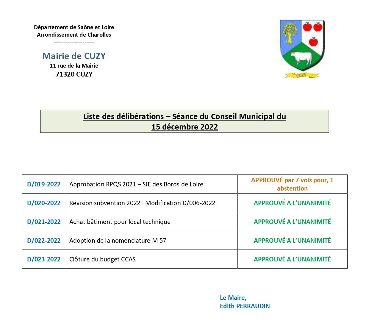 Liste des délibérations du 15.12.2022