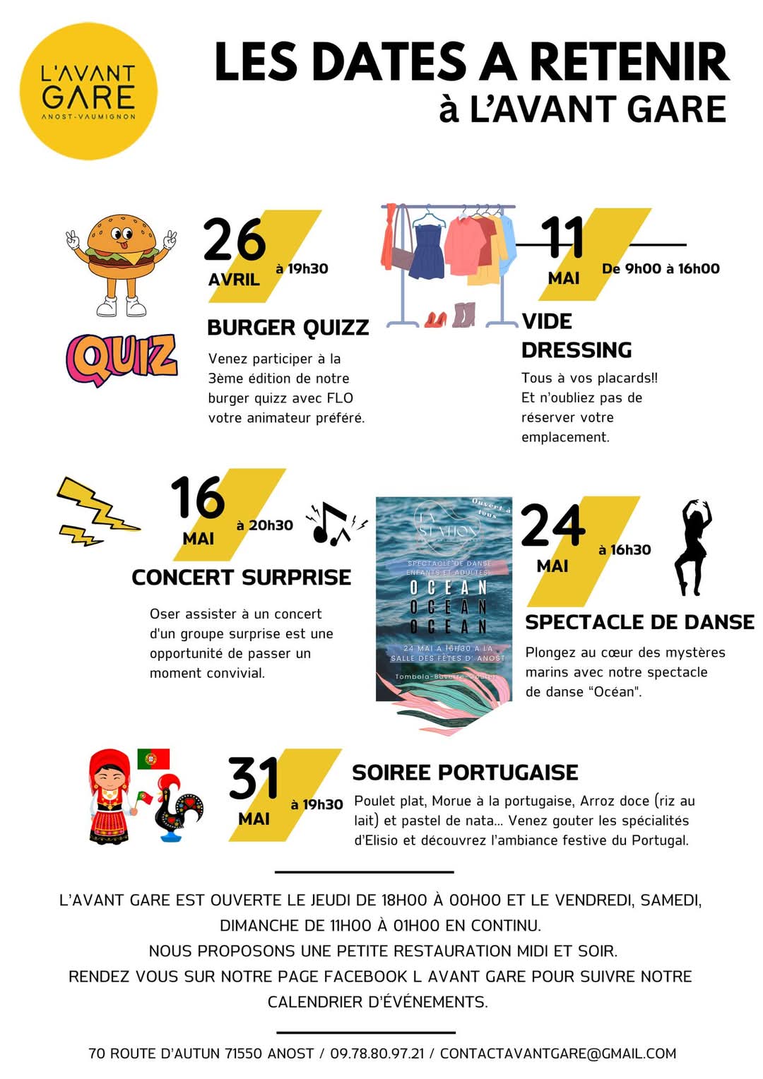 burger quizz